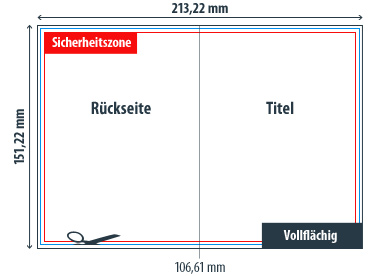 Din A6 Faltblatter Online Drucken Lassen Overnightprints